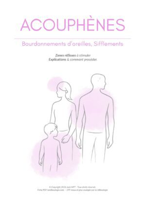 Fiche ACOUPHÈNES