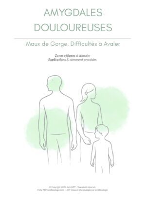 Fiche AMYGDALES DOULOUREUSES