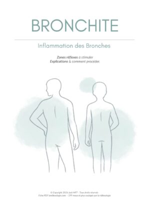 Fiche BRONCHITE