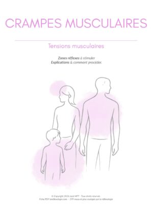 Fiche CRAMPES MUSCULAIRES