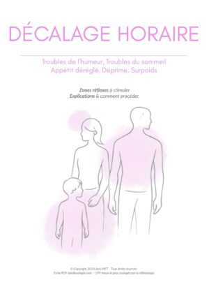 Fiche DÉCALAGE HORAIRE