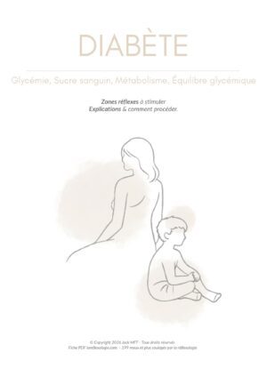 Fiche DIABÈTE
