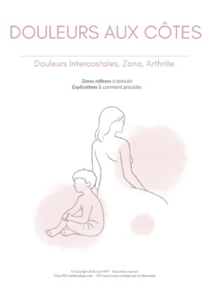 Fiche CÔTES – DOULEURS AUX CÔTES