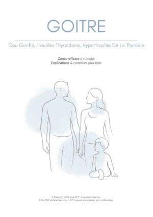 Fiche GOITRE