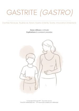 Fiche GASTRITE (GASTRO)