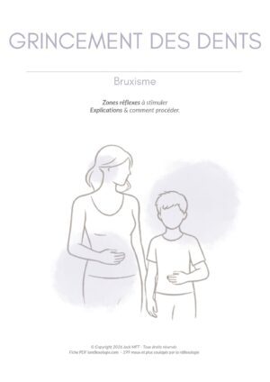 Fiche GRINCEMENT DES DENTS (BRUXISME)