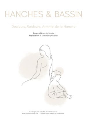Fiche DOULEURS AUX HANCHES ET AU BASSIN