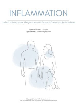 Fiche INFLAMMATION