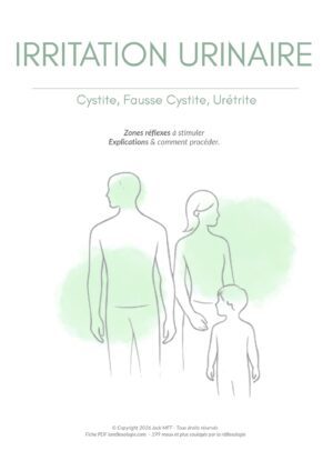 Fiche IRRITATION URINAIRE