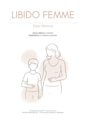Fiche LIBIDO FEMME