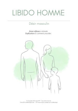 Fiche LIBIDO HOMME