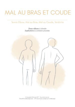 Fiche MAL AU BRAS & AU COUDE