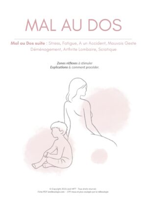 Fiche MAL AU DOS