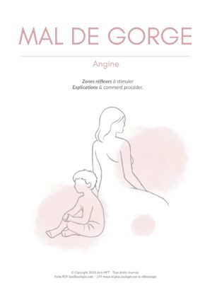 Fiche MAL À LA GORGE