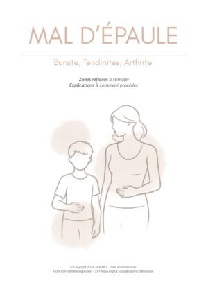 Fiche MAL D’ÉPAULE