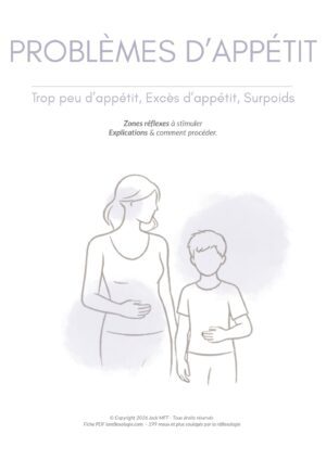 Fiche PROBLÈMES D’APPÉTIT