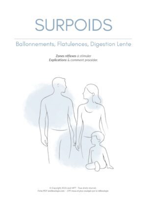Fiche SURPOIDS