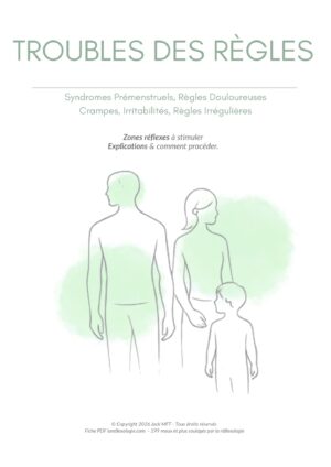 Fiche TROUBLES DES RÈGLES