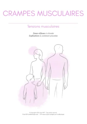 Fiche CRAMPES MUSCULAIRES