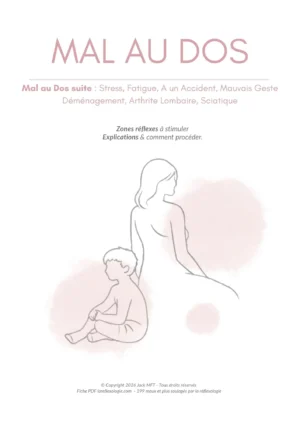 Fiche MAL AU DOS